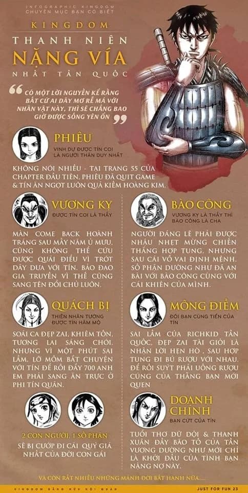 Trang 20